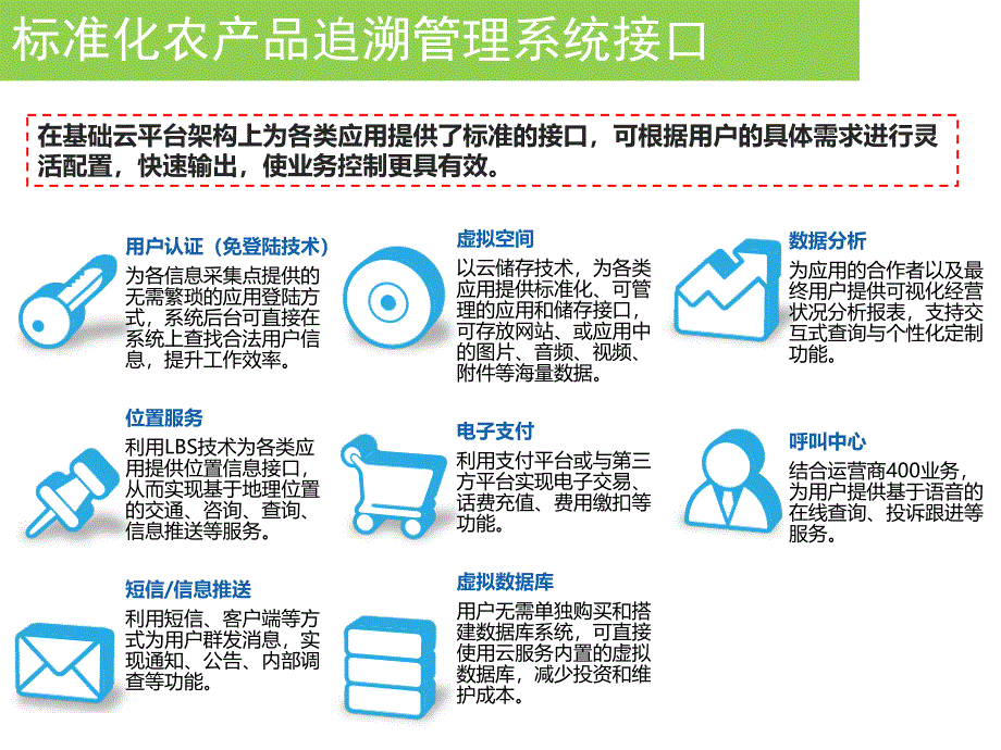 农产品溯源解决方案.ppt_第4页