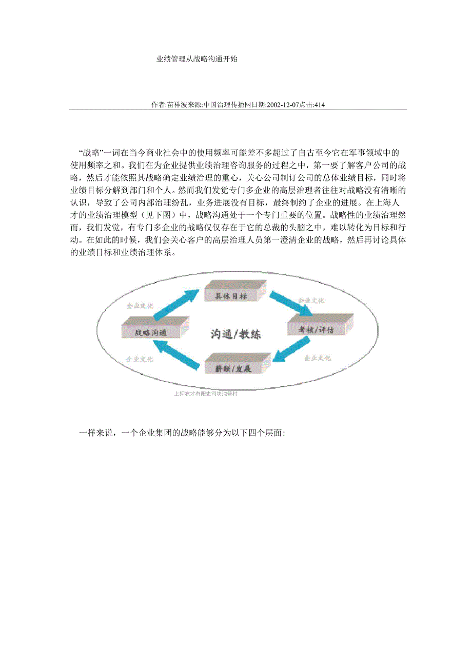 业绩管理从战略沟通开始_第1页