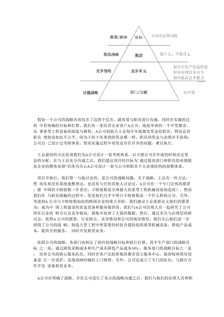 业绩管理从战略沟通开始_第2页