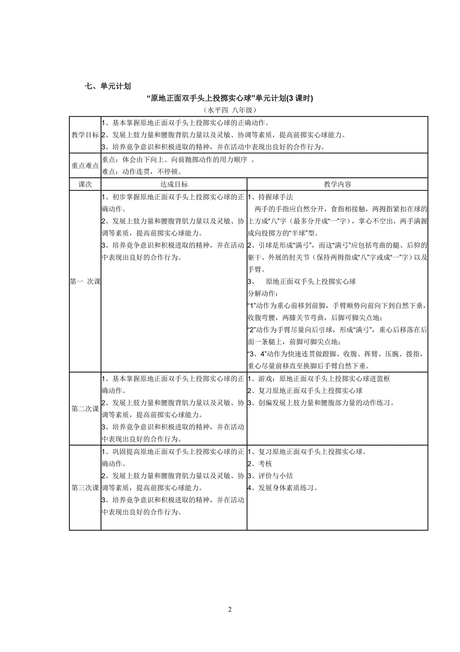原地正面双手头上投掷实心球教学设计_第2页