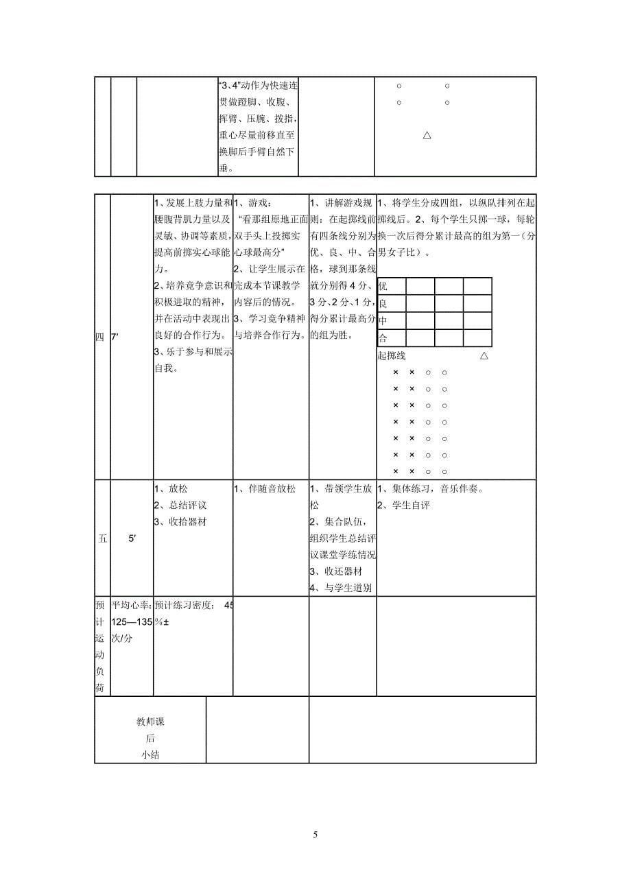 原地正面双手头上投掷实心球教学设计_第5页