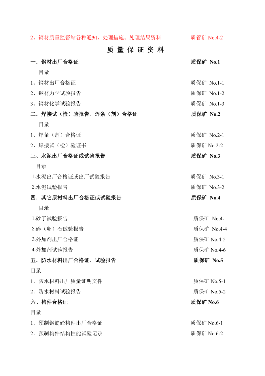 井巷工程竣工资料(样本) (3)_第4页