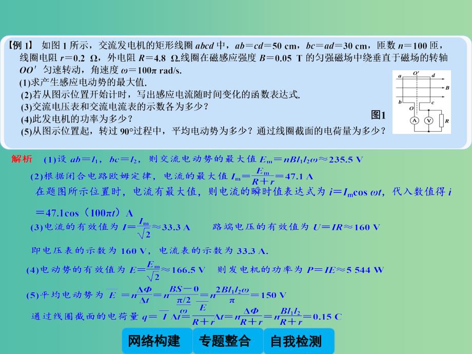 高中物理 第二章 交变电流章末总结课件 教科版选修3-2.ppt_第4页