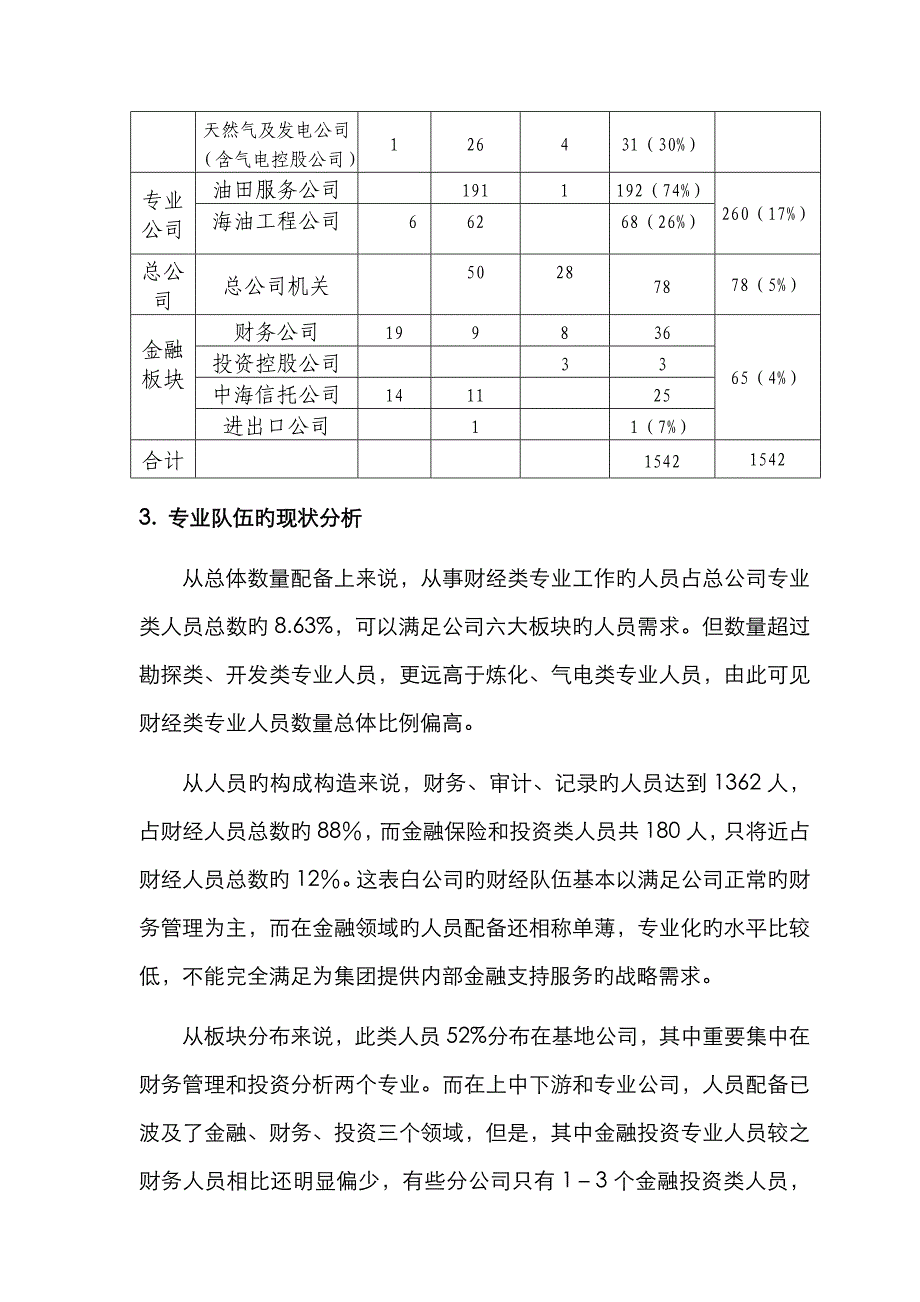 中华咨询中海油财经类专业队伍发展规划二稿_第4页