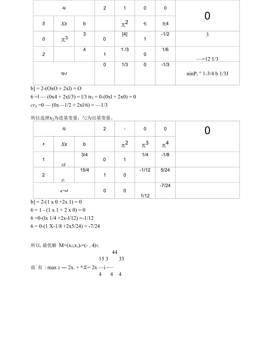 线性规划单纯形法例题_第2页