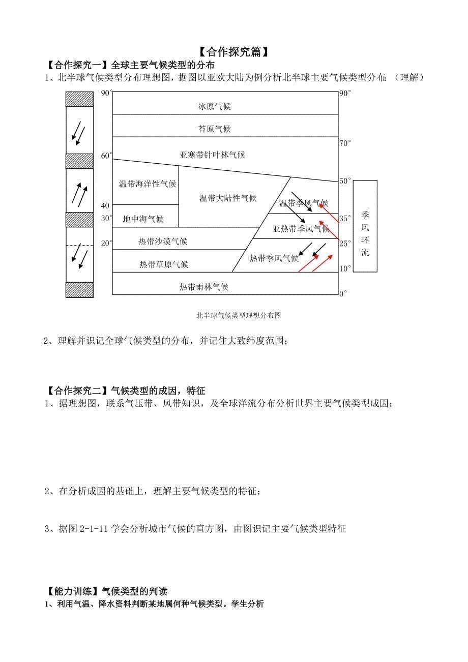 世界主要气候类型完整版剖析_第5页