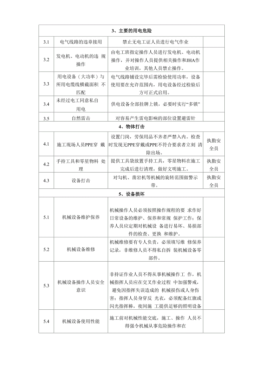 基坑开挖安全措施及应急预案_第2页