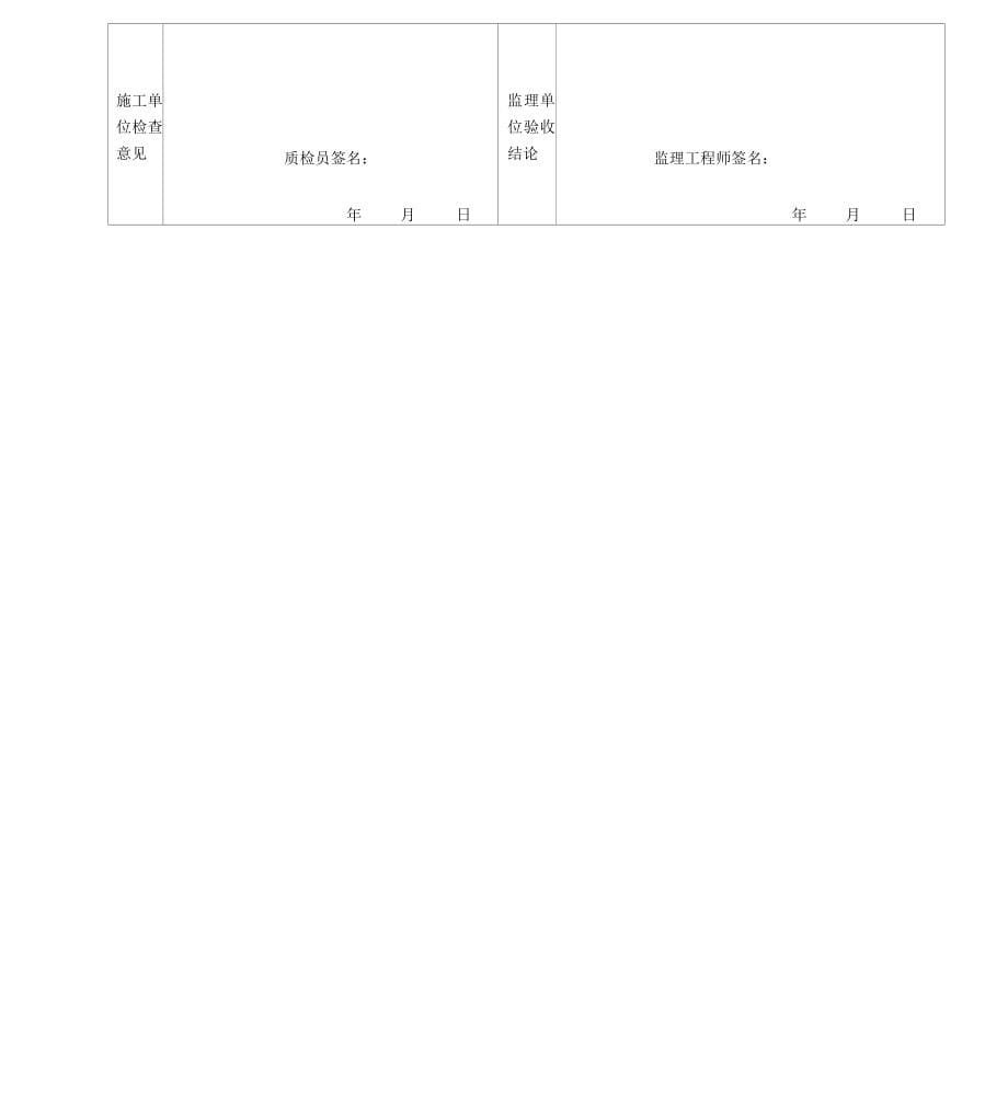 城镇道路工程检验批质量检验记录表格剖析_第5页