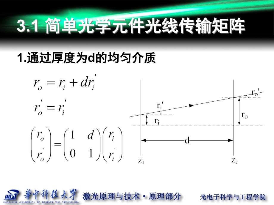 第3讲光线传输矩阵课件_第4页