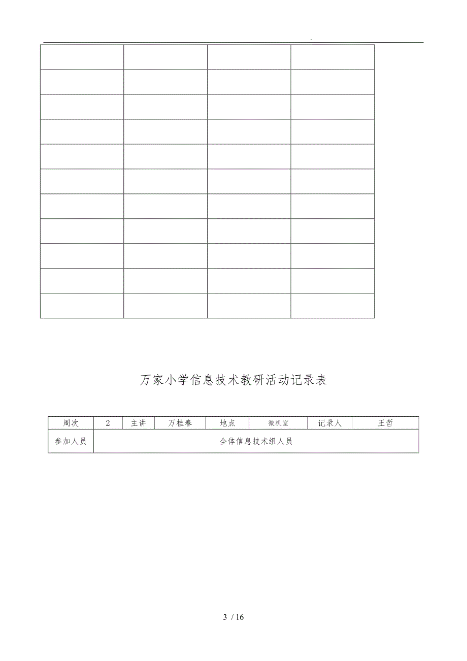 信息技术教研活动记录表_第3页