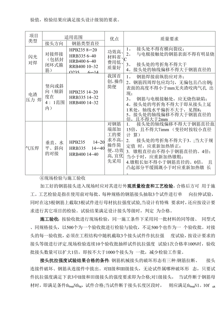 钢筋工程质量控制要点_第4页