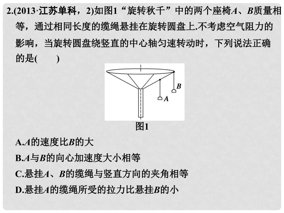 高考物理一轮复习 专题一 力与运动 第3讲 力与物体的曲线运动（一）平抛、圆周和天体运动课件_第4页