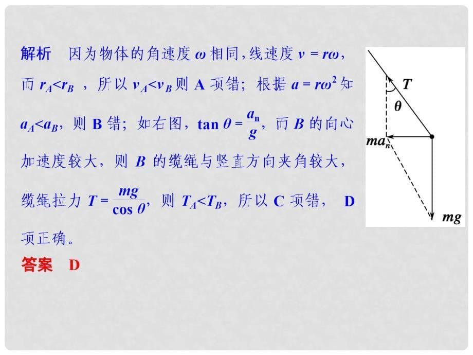 高考物理一轮复习 专题一 力与运动 第3讲 力与物体的曲线运动（一）平抛、圆周和天体运动课件_第5页