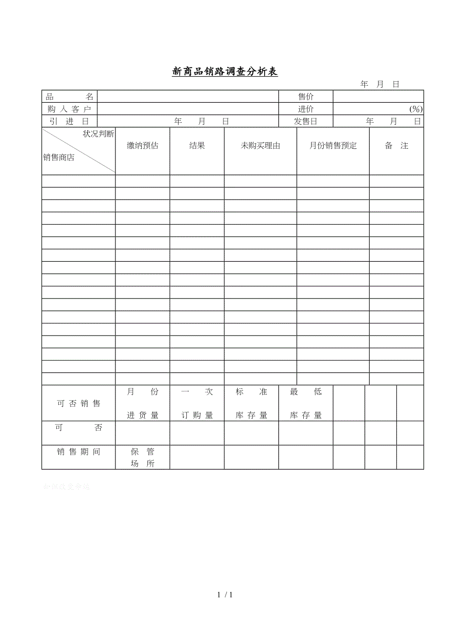 客户管理表格大全(27个doc)27_第1页