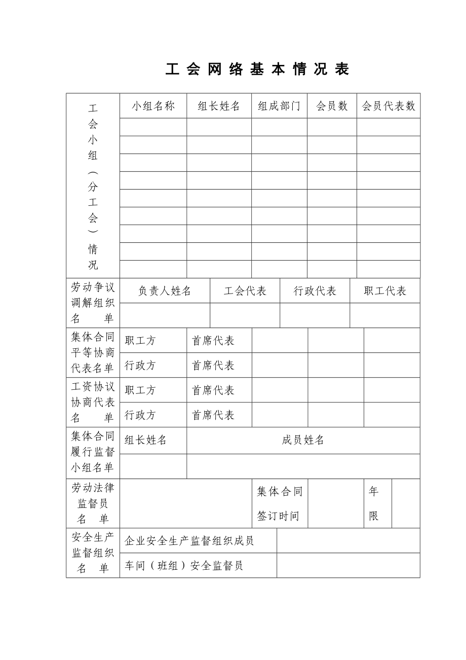 奉化市基层工会工作台帐_第2页