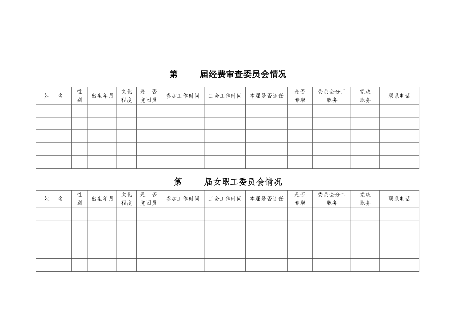 奉化市基层工会工作台帐_第4页