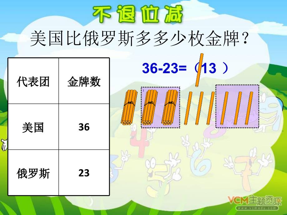 2013年数学人教版二上《不退位减法》PPT课件_第4页