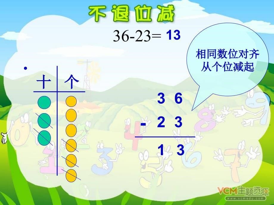 2013年数学人教版二上《不退位减法》PPT课件_第5页