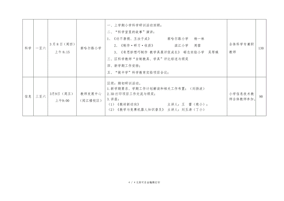 小学第二周研训活动安排_第4页