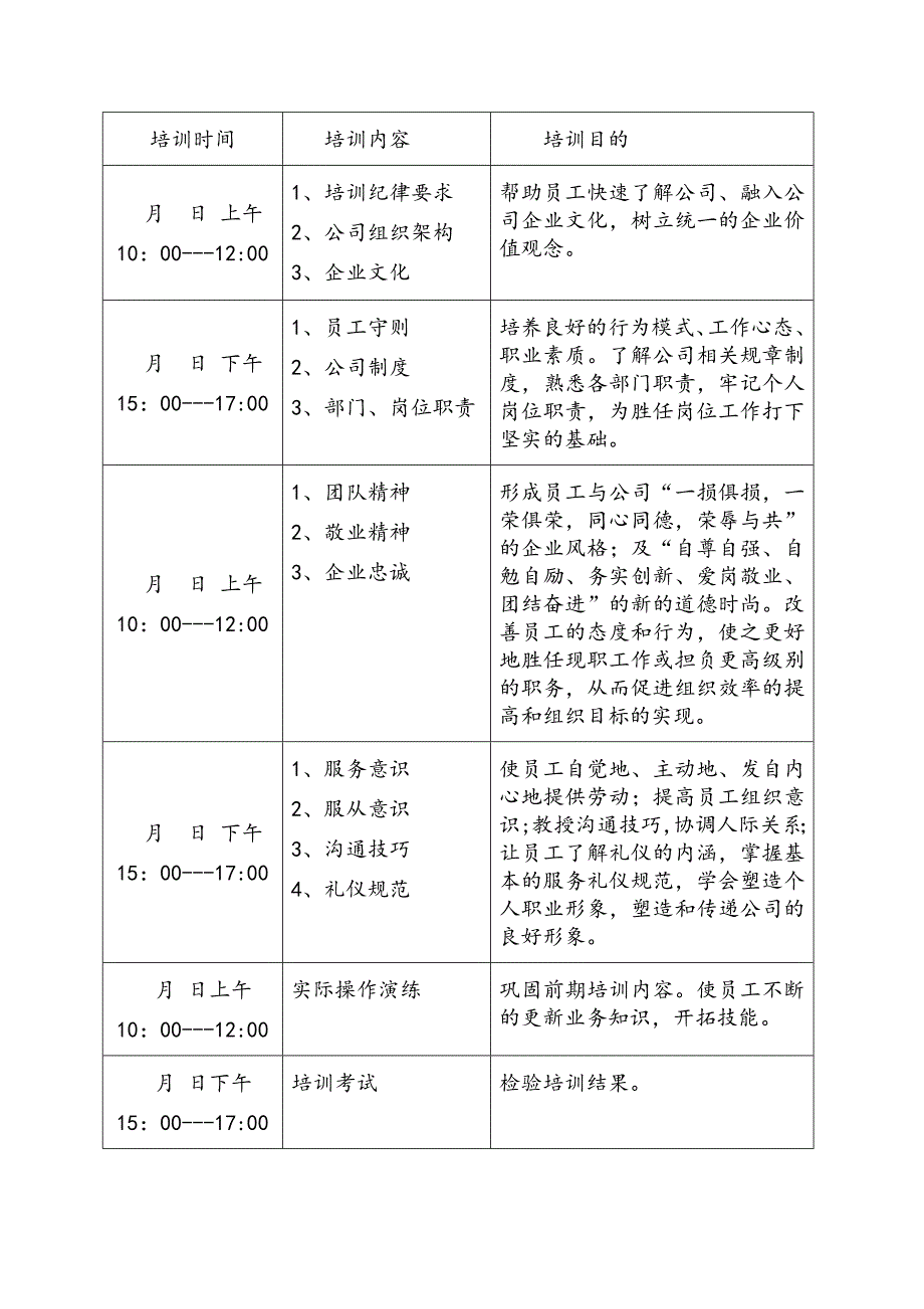 旅游公司员工培训方案定稿.doc_第2页