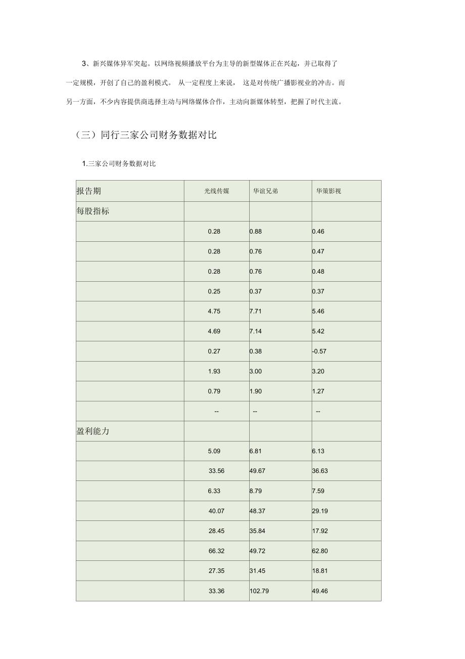 光线传媒公司财务报表分析_第4页