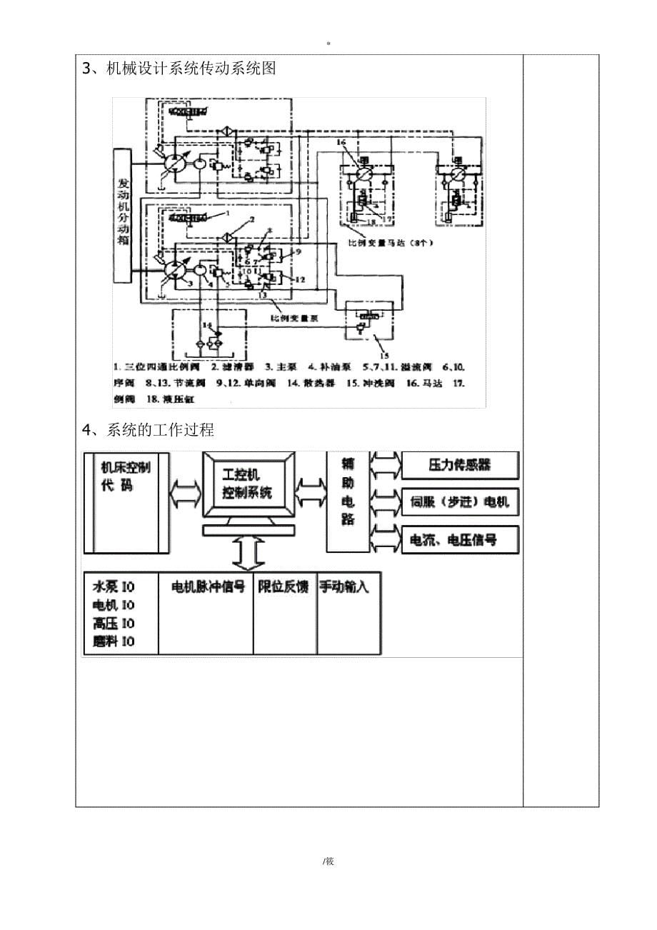 《液压课程设计》word版_第5页