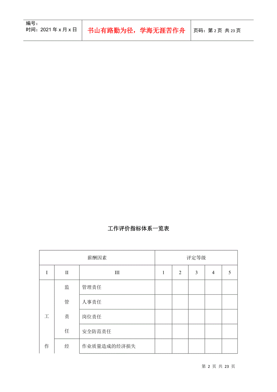 岗位评价指标体系的指导手册_第2页