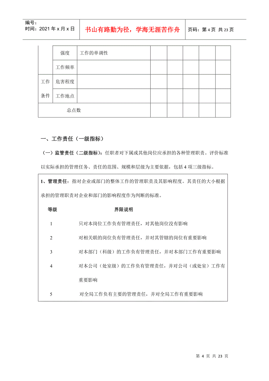 岗位评价指标体系的指导手册_第4页