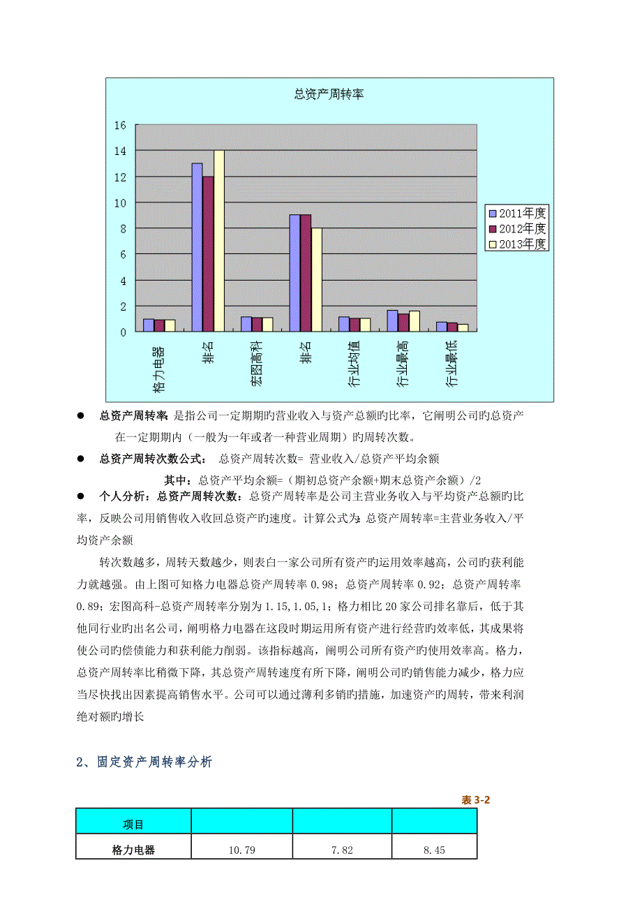 财务报表分析02任务格力电器营运能力分析_第4页