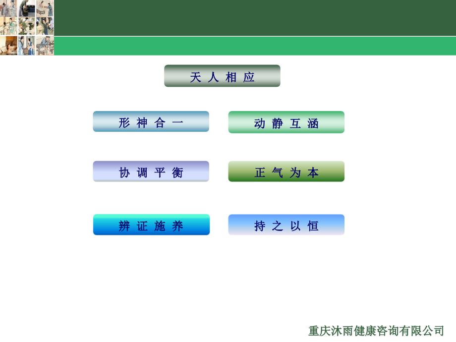 中医体质养生新版本ppt课件_第3页