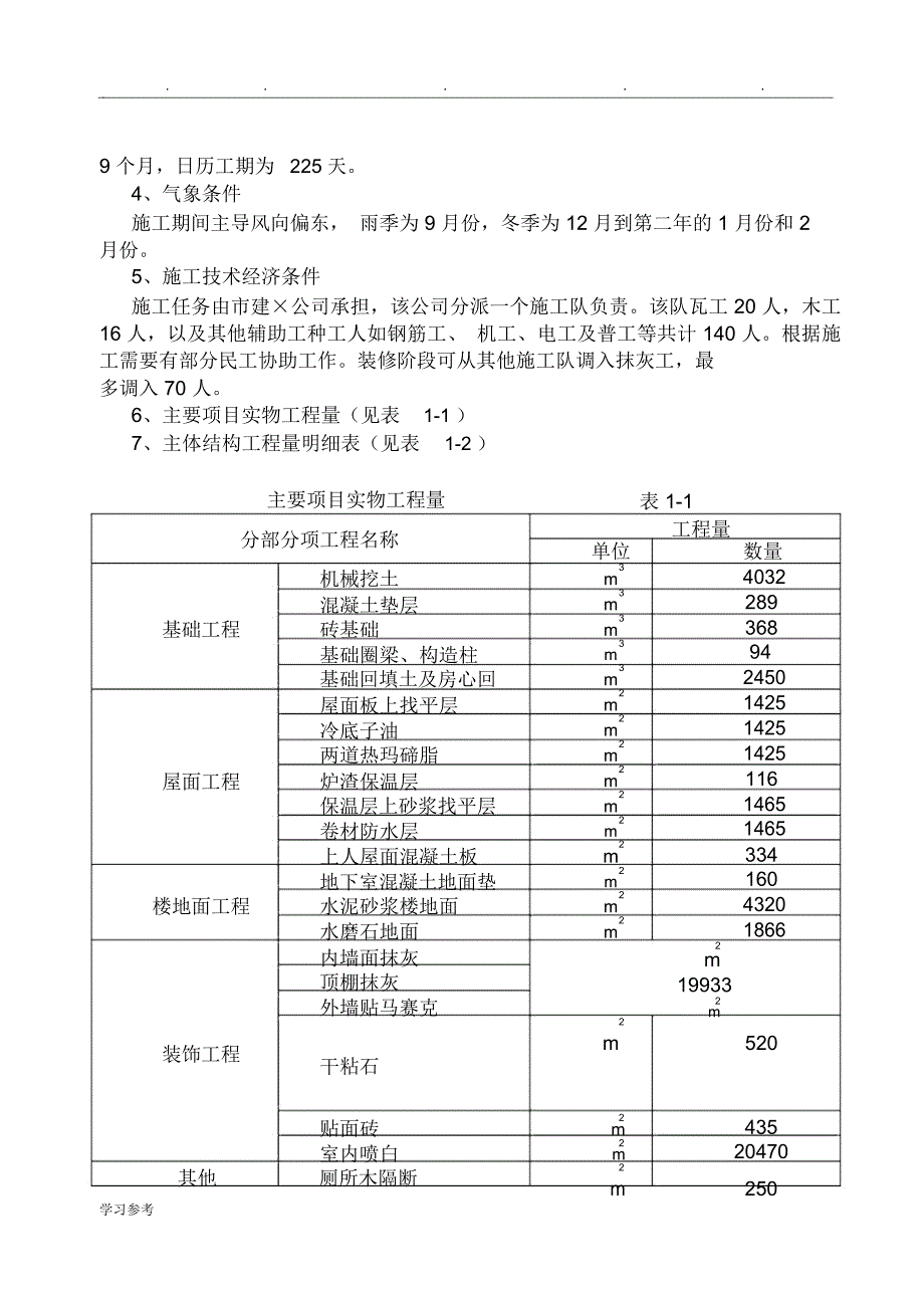 建筑工程施工组织设计方案范文(完整版)_第4页