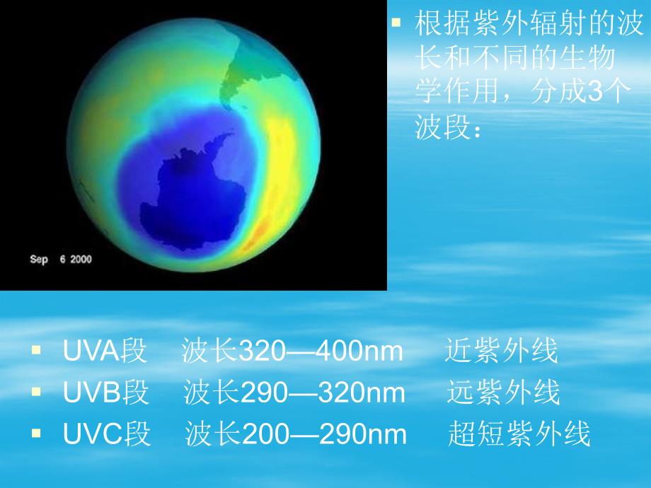 抗紫外线屏蔽整理_第4页