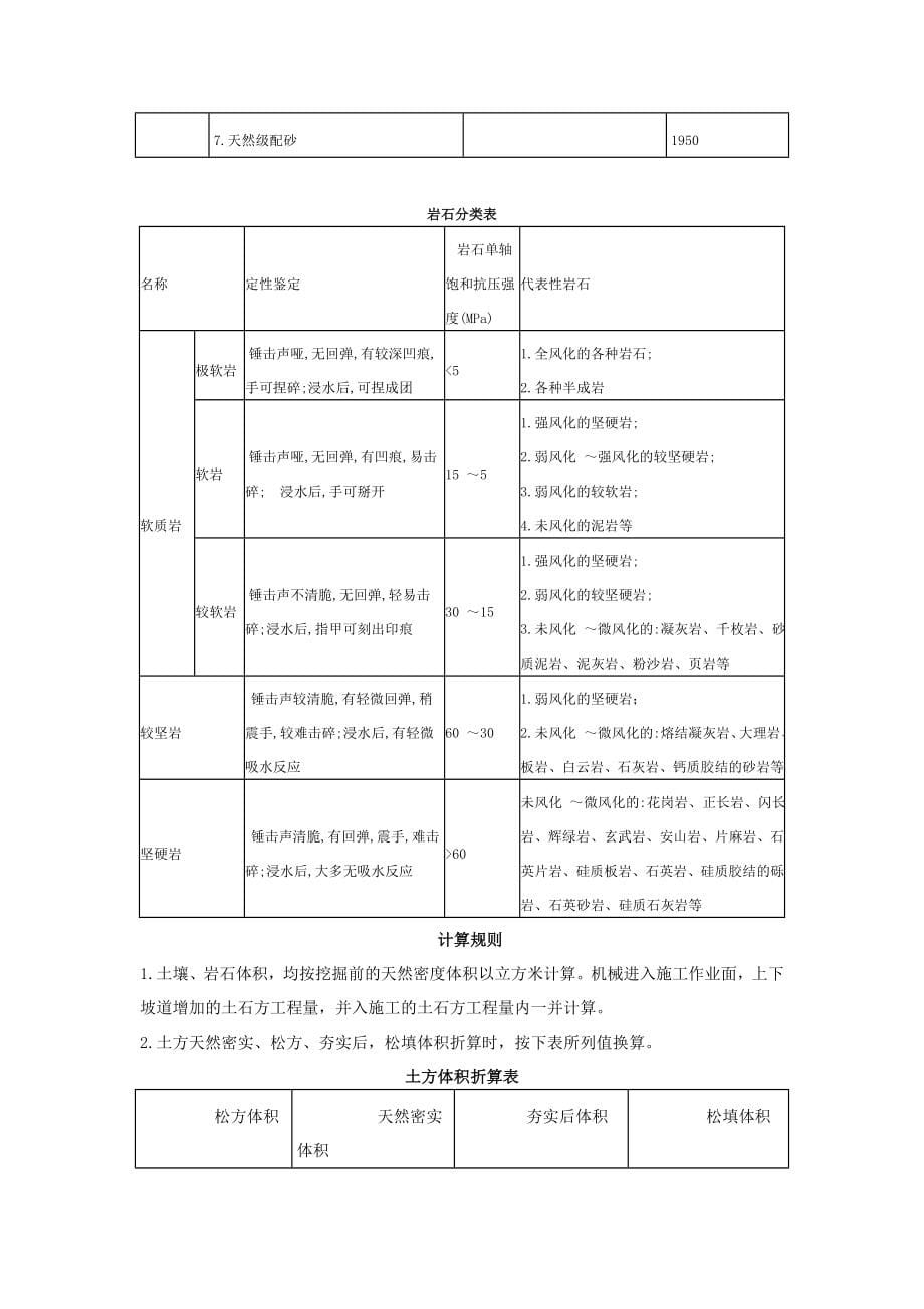 安装工程定额说明_第5页