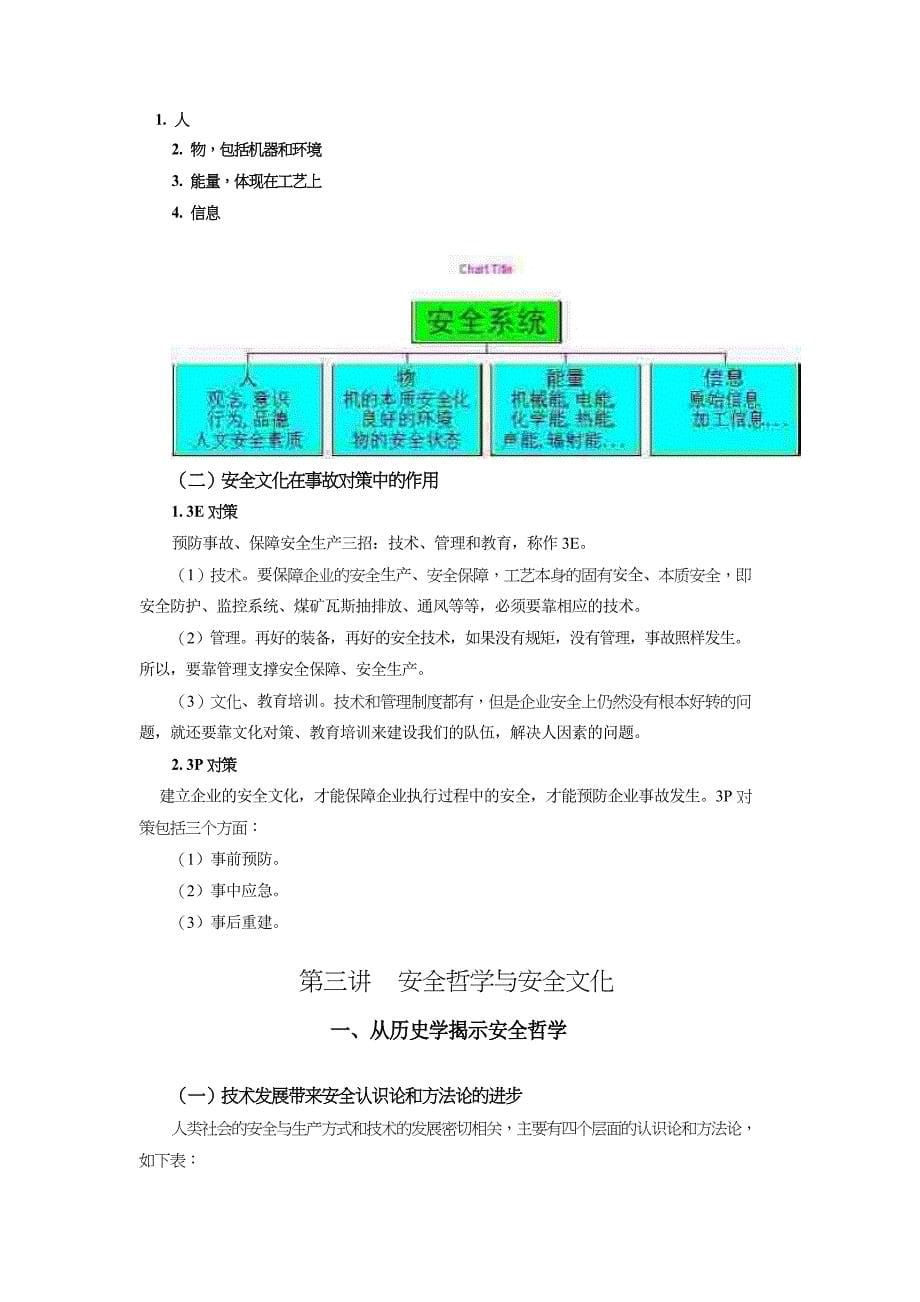 企业安全文化建设标准讲义_第5页