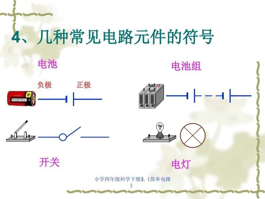 小学四年级科学下册3.简单电路_第5页