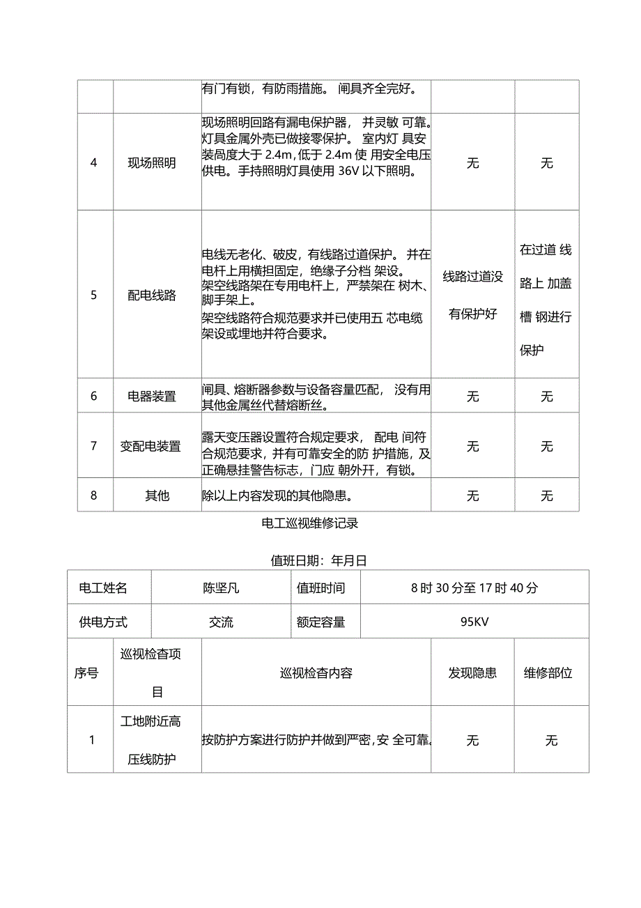 电工巡视维修记录表含内容_第3页