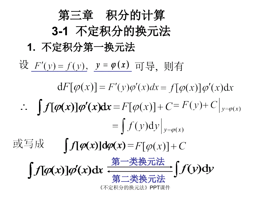 不定积分的换元法课件_第1页