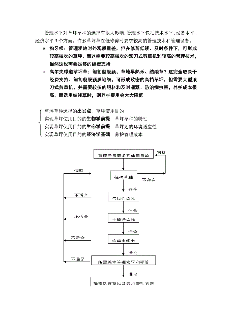 第三章草坪建植工程_第2页