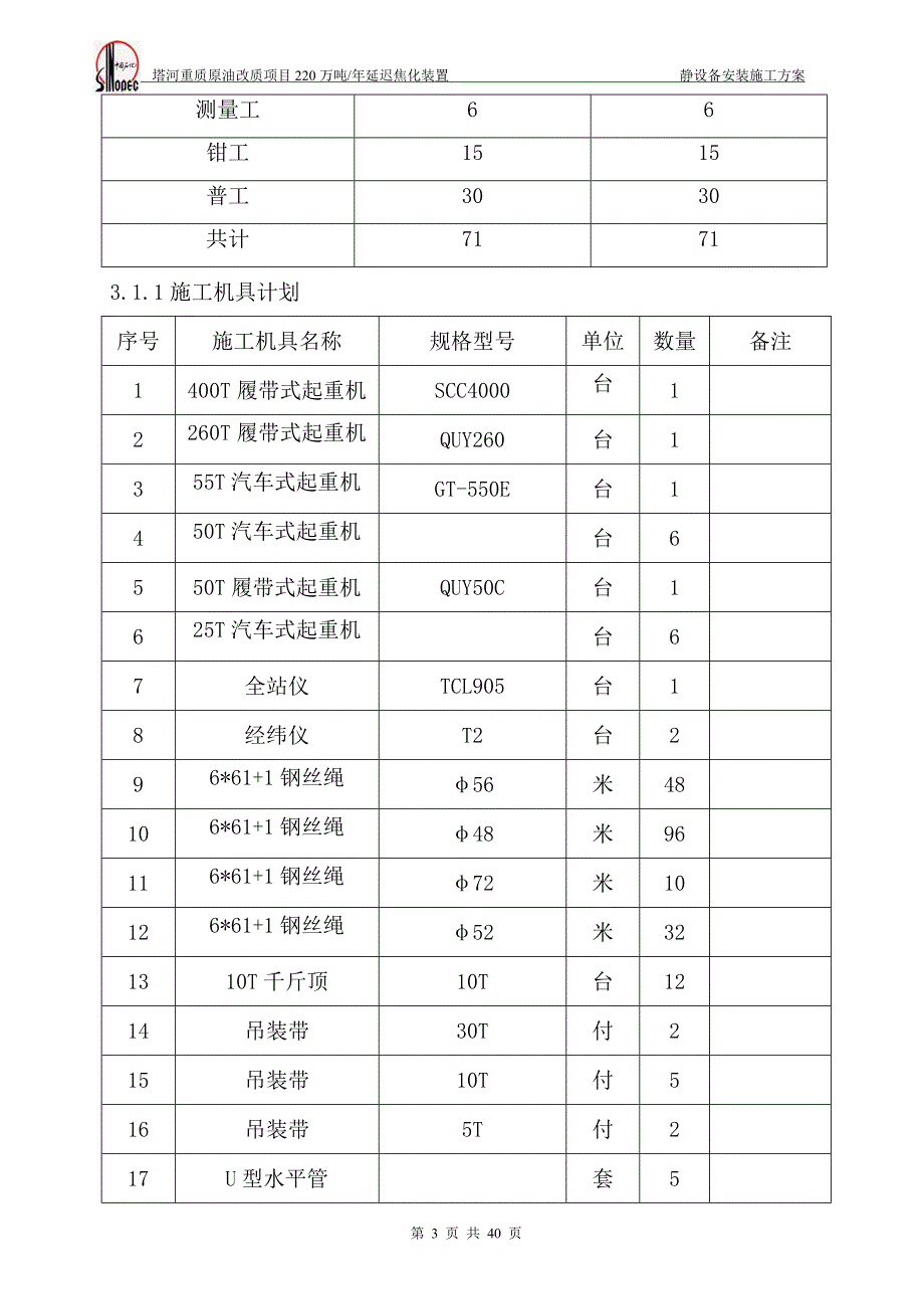 塔河重质原油改质项目220万吨年延迟焦化装置静设备施工方案_第3页