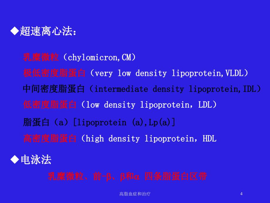 高脂血症和治疗培训课件_第4页