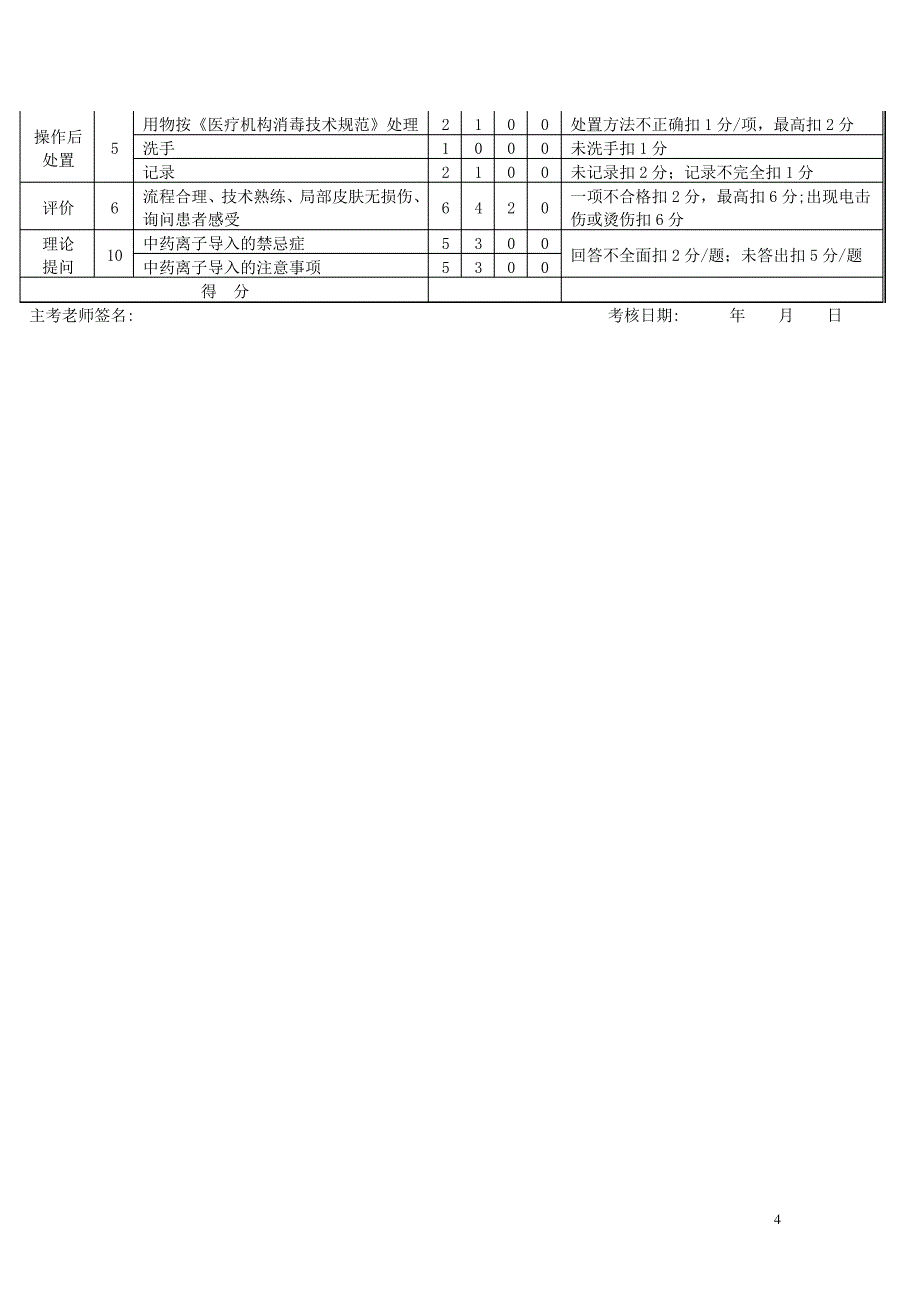 超声脉冲电导治疗仪(中药定向透入治疗)操作规程_第4页