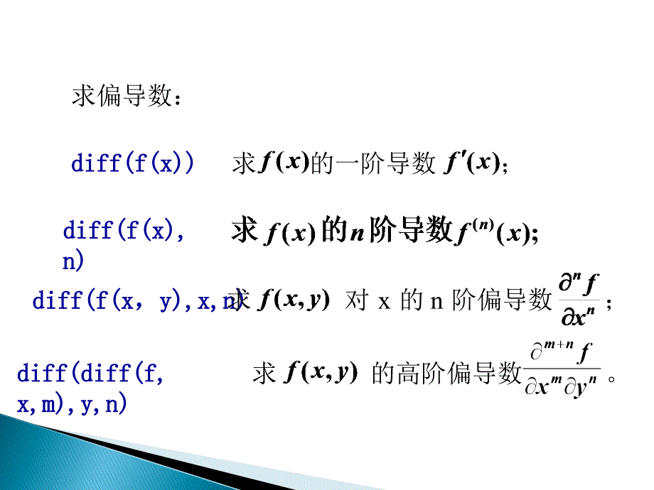 偏导数与方向导数_第3页