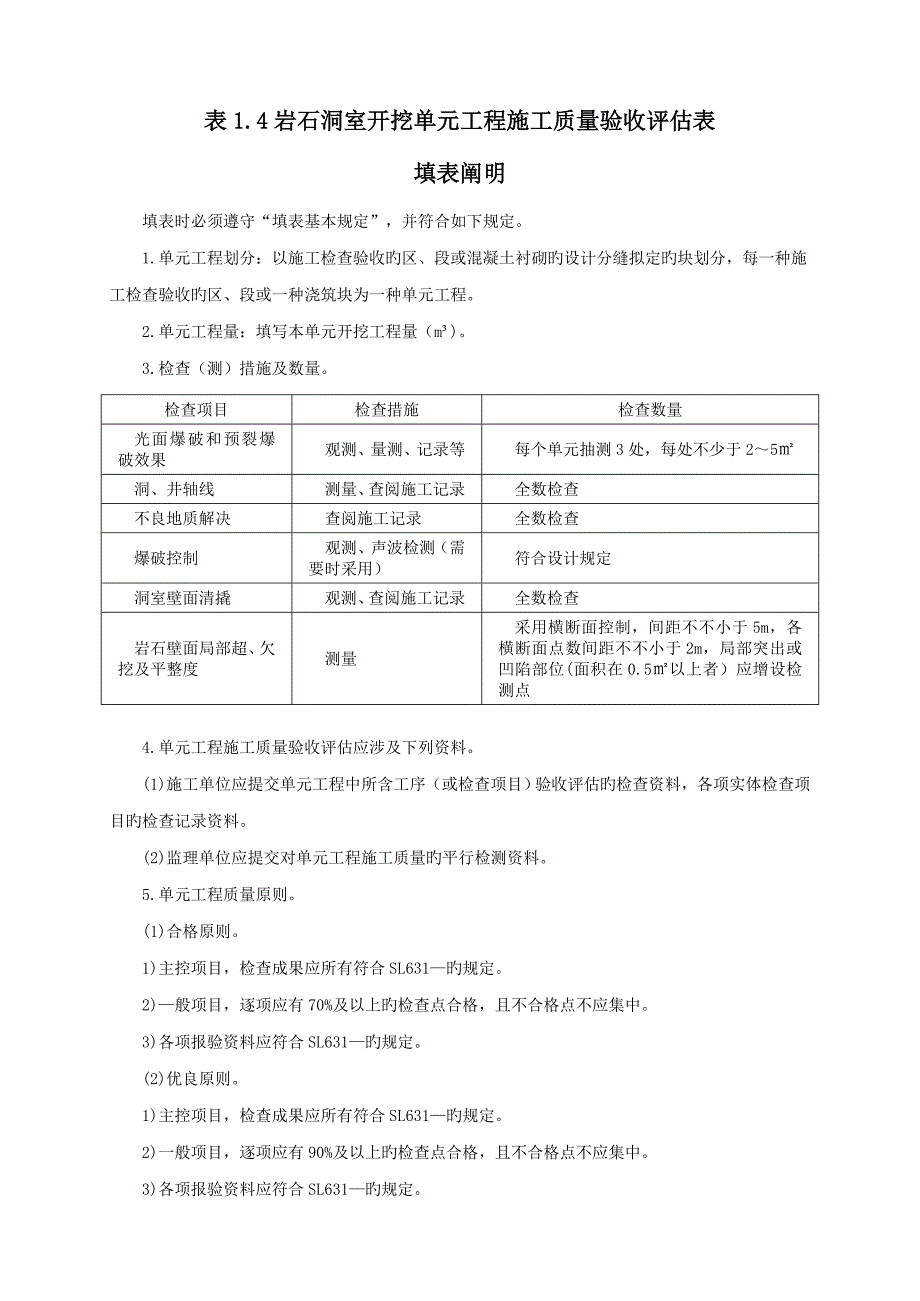 岩石洞室开挖单元关键工程综合施工质量验收评定表_第1页