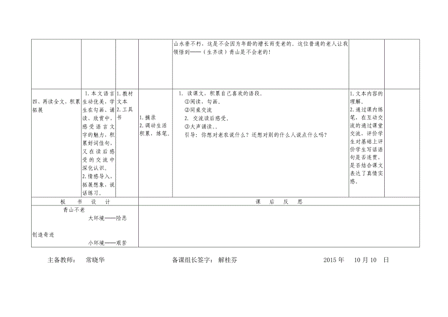 《青山不老》学习设计备课方案_第4页