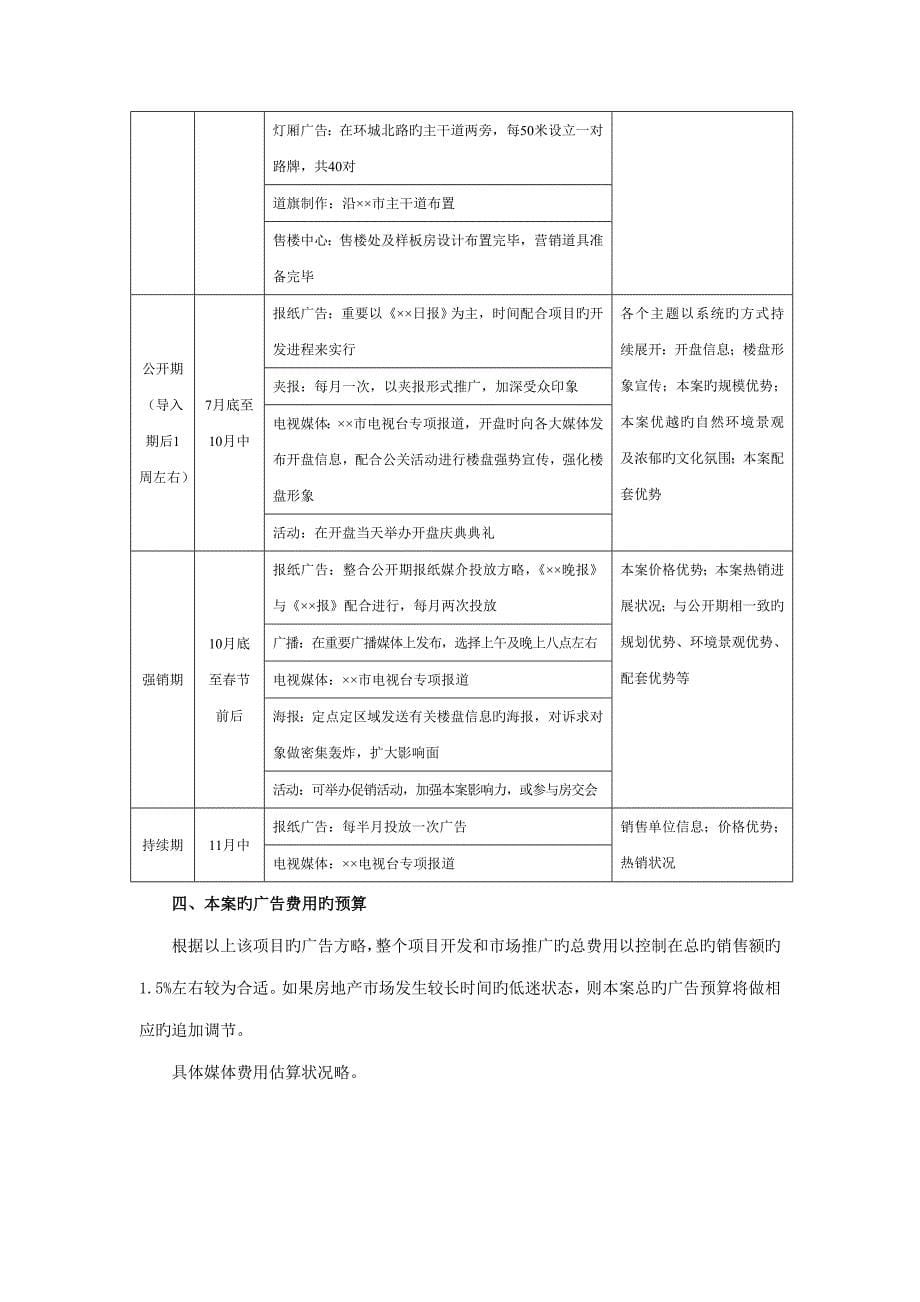 楼盘销售广告综合计划专题方案_第5页