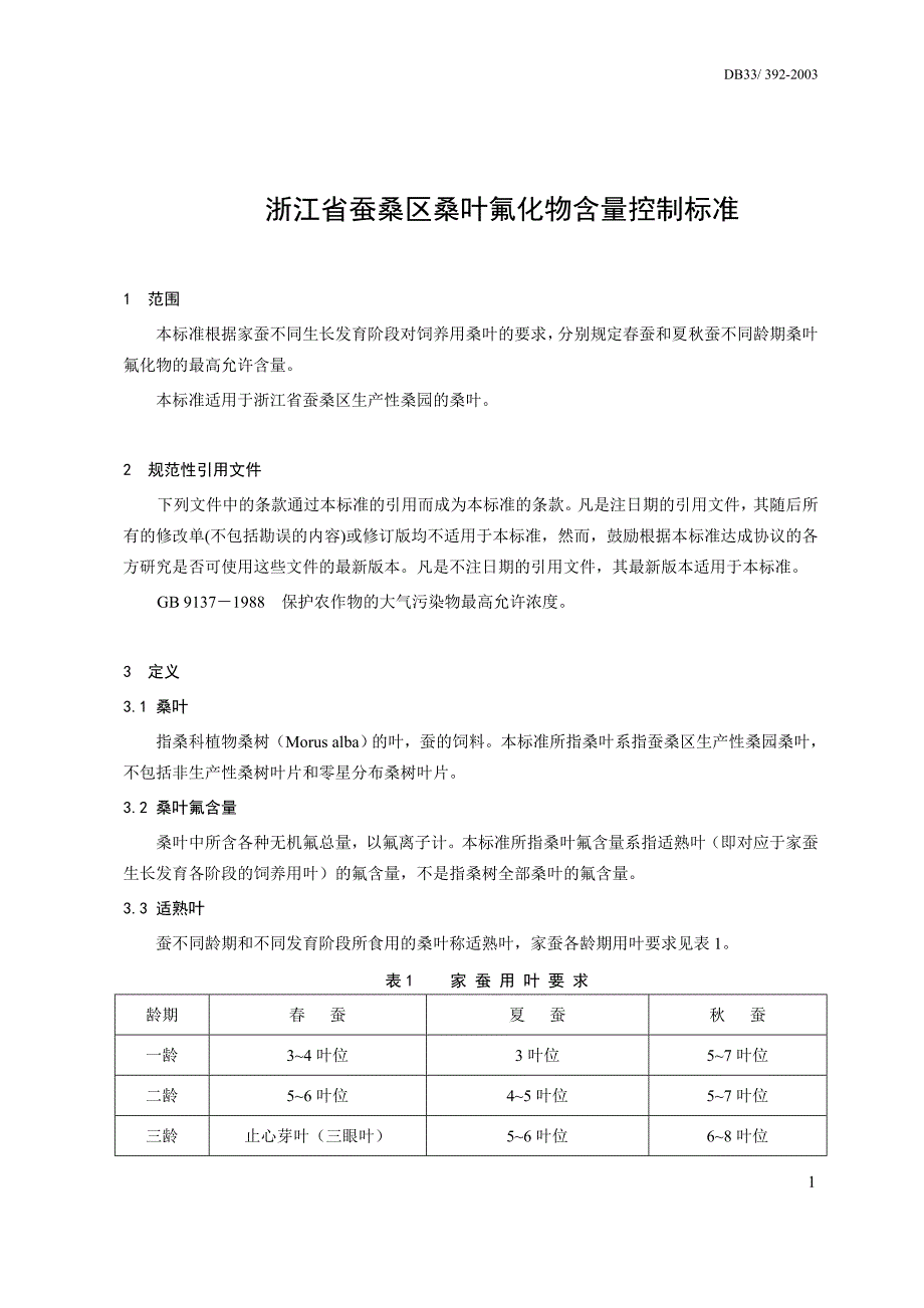 [地方标准]DB33 3922003 桑蚕区桑叶氟化物含量控制标准_第3页