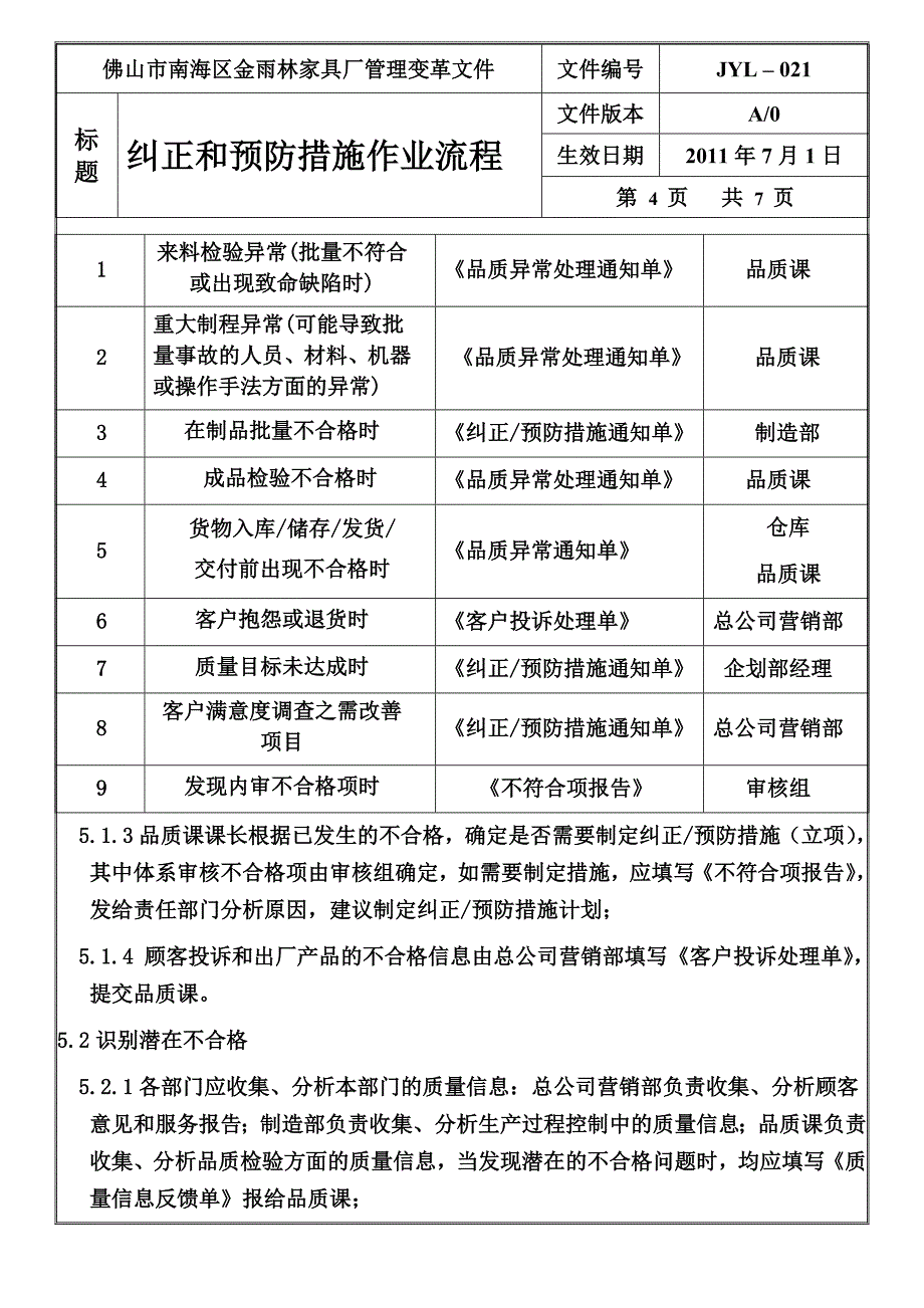 纠正和预防措施作业流程_第4页