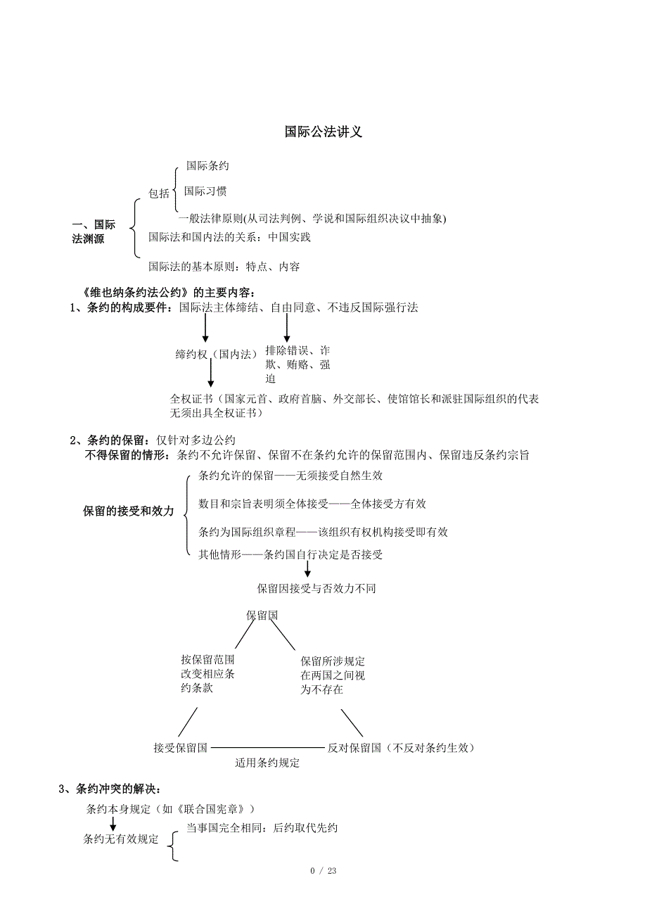 三国理论讲义杨帆_第1页