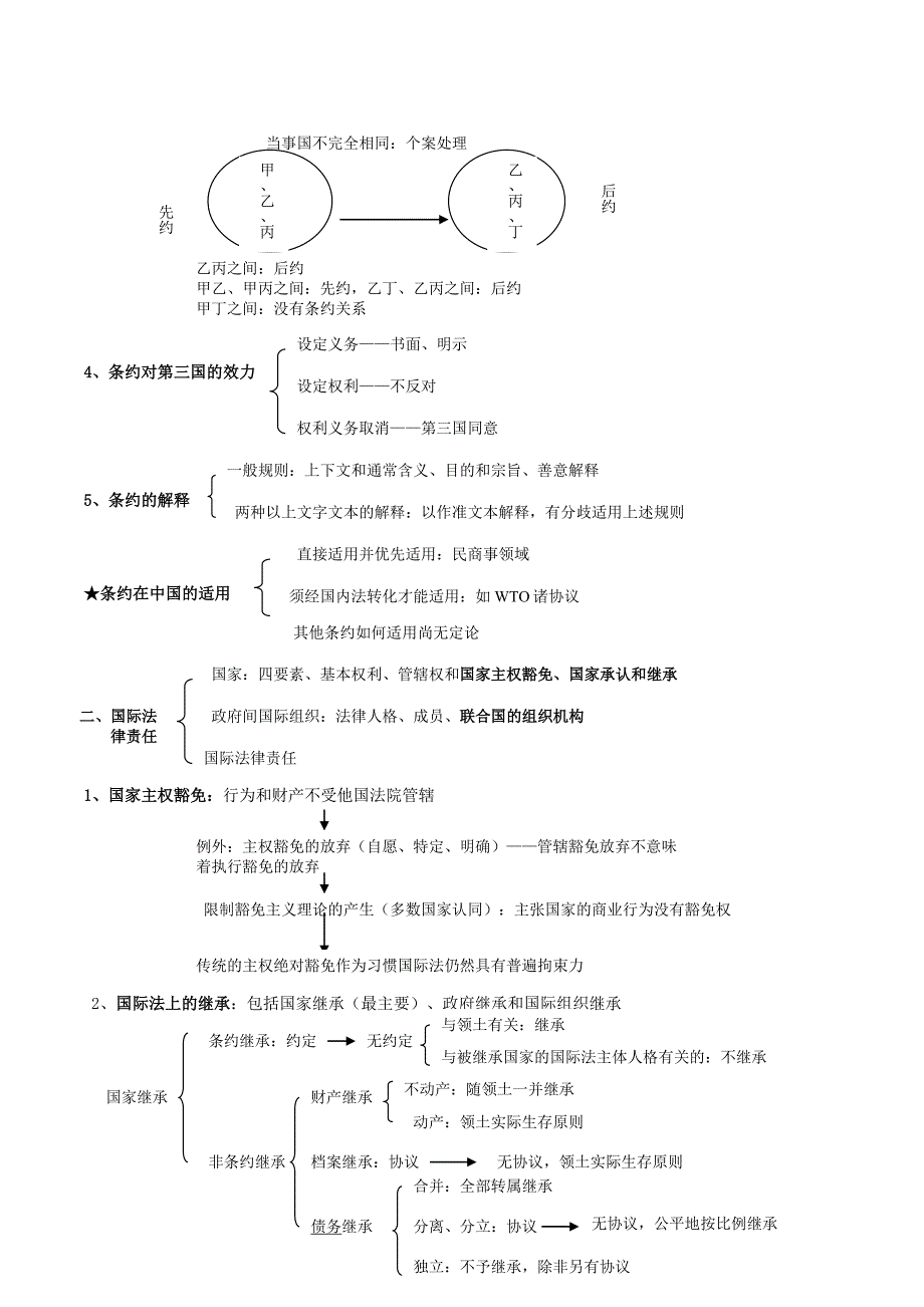 三国理论讲义杨帆_第2页