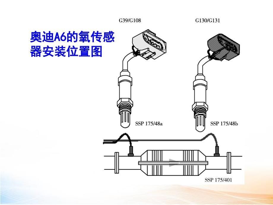 汽车发动机维修氧传感器的检测与更换_第5页